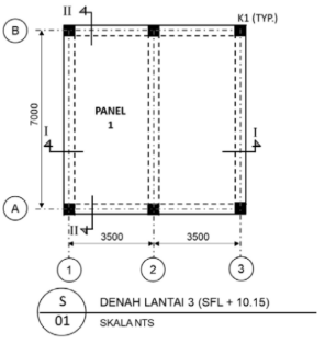 Bank Soal Kuis Pelat